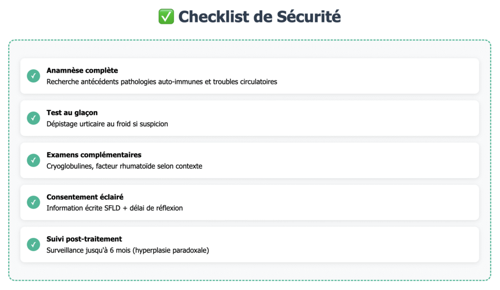 checklist de sécurité Cryolipolyse